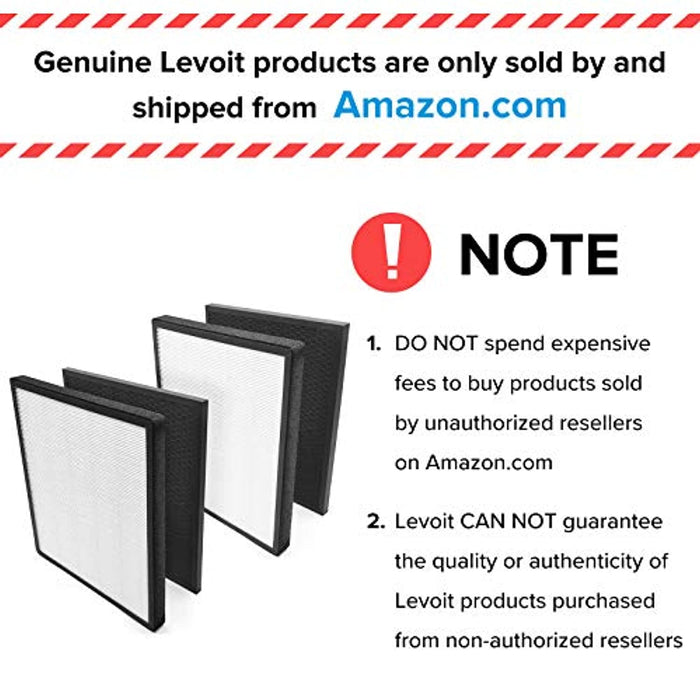 Air Purifier LV-PUR131 Replacement Filter True HEPA & Activated Carbon Filters Set, LV-PUR131-RF , (2 Pack) - Eco Trade Company