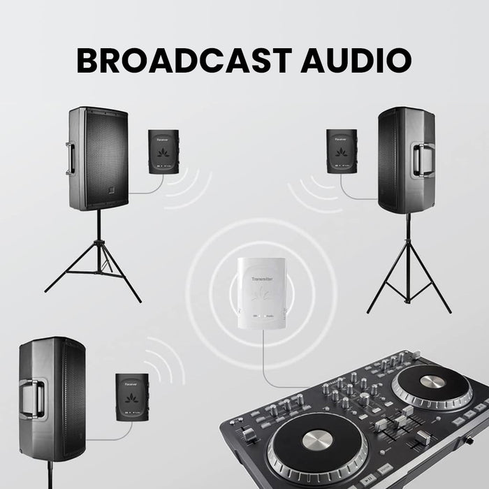 Audiplex 2403s Wireless Transmitter Receiver System, broadcasts audio from one transmitter to multiple Audiplex receivers for shared listening.