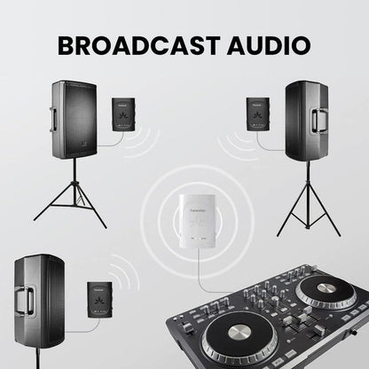Audiplex 2403s Wireless Transmitter Receiver System, broadcasts audio from one transmitter to multiple Audiplex receivers for shared listening.