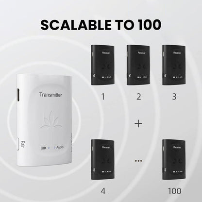 Audiplex 2403s Wireless Transmitter Receiver System, supports up to 100 receivers for churches, conferences, lectures, speeches, and group listening.