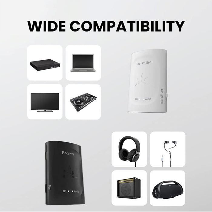 Audiplex 2403S Wireless Transmitter Receiver System, supports AUX and optical input from TVs, projectors, stereo and receivers