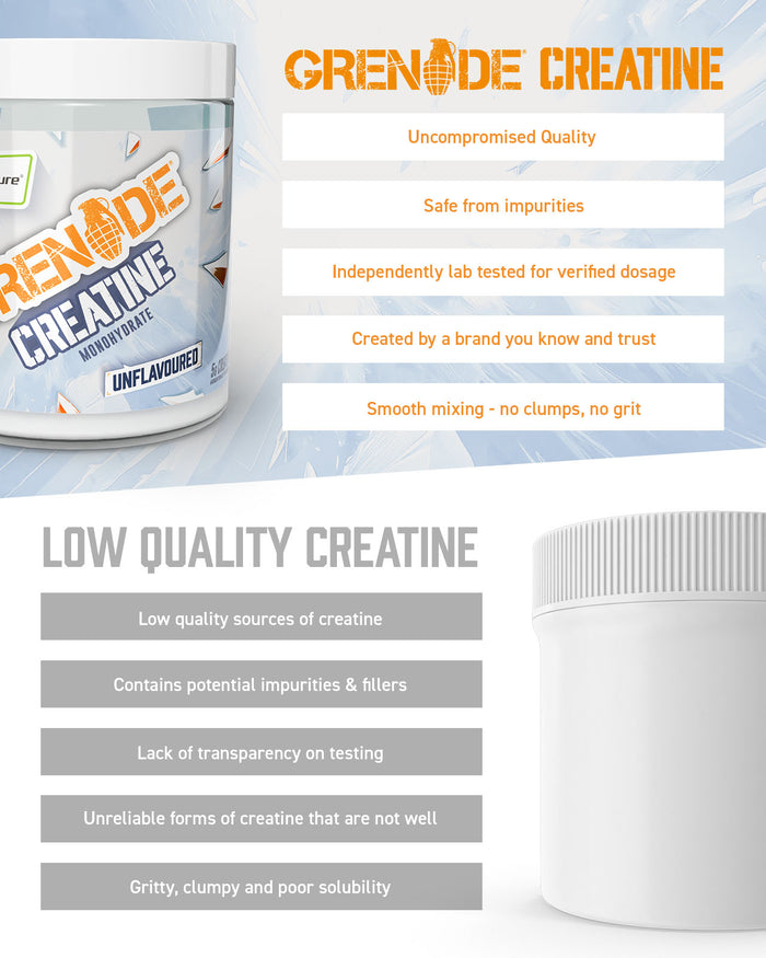 Creatine Monohydrate - Unflavoured