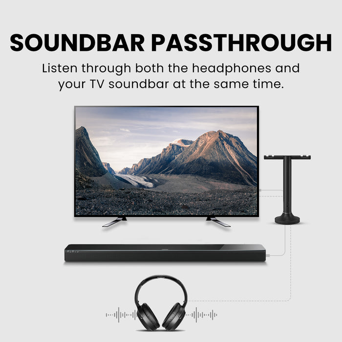 Duet Dual Wireless Headphones for TV, 2.4G connection, supports headphones  and soundbar passthrough simultaneously via optical and AUX.
