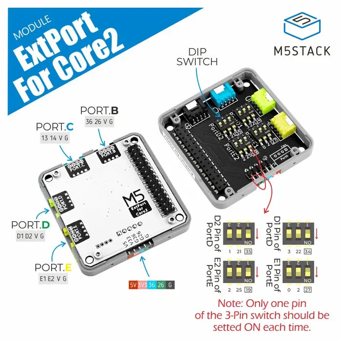 Extension Port Module for Core2 - m5stack-store