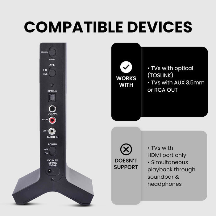 HT280 Wireless TV Headphones for Seniors, compatible with optical, AUX, and RCA TV outputs; no HDMI or soundbar passthrough.