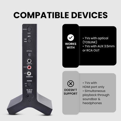 HT280 Wireless TV Headphones for Seniors, compatible with optical, AUX, and RCA TV outputs; no HDMI or soundbar passthrough.