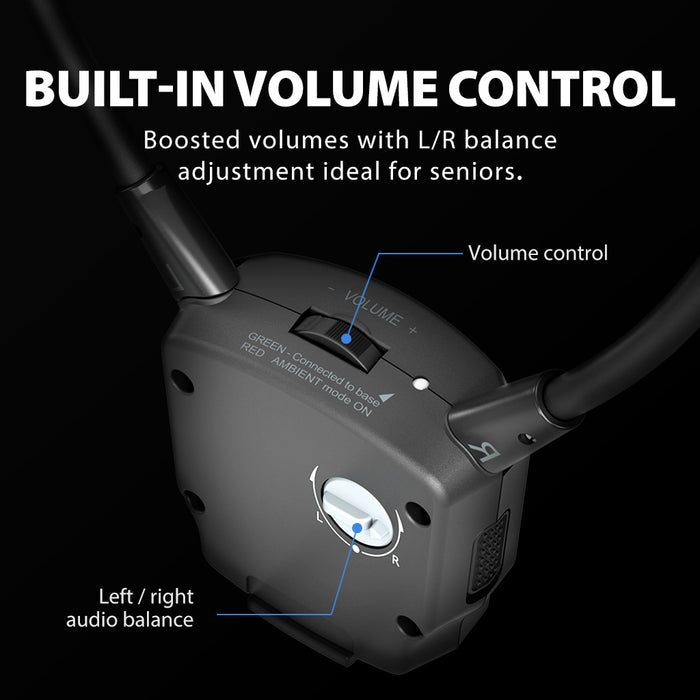 HT381 Wireless Sound Amplifying Headphones for TV with 2.4GHz connection, senior-friendly with built-in volume control and L/R balance adjustment.