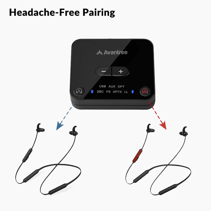 HT41866 Wireless Earbuds for TV Watching, pre-paired out of the box for quick and easy setup.