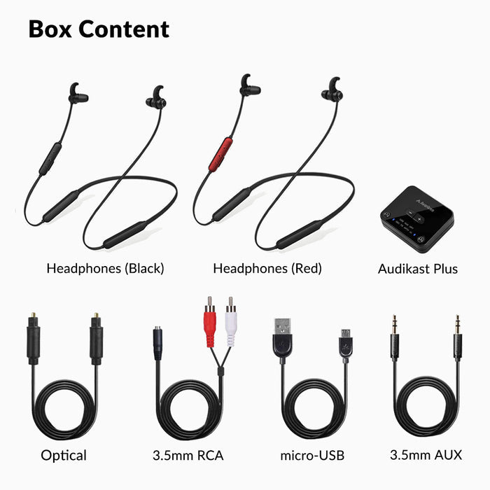 HT4186 Wireless Earbuds for TV Watching, includes two earbuds, one transmitter, and setup cables and accessories.
