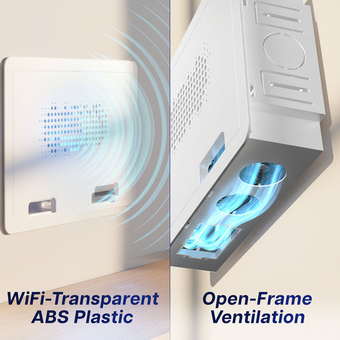 Ventilation system with WiFi-transparent ABS plastic and open-frame ventilation design for the In-Wall Cable and Media Box Enclosure.