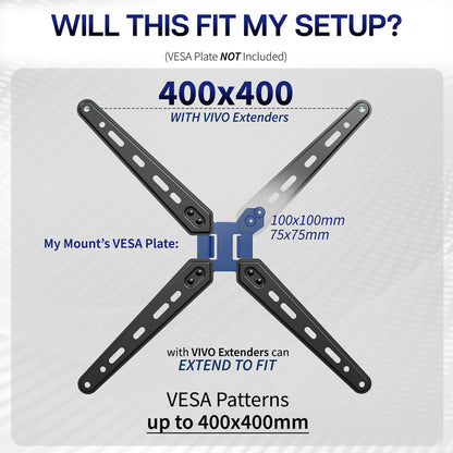 Diagram showing VESA pattern compatibility with VIVO extenders on a white background