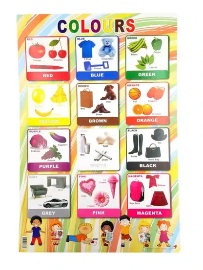 LEARNING CHARTS, EDUCATIONAL CHARTS WITH A VARIETY OF TOPICS AND VIBRANT COLOURS - 80396803438 Pie's Variety Store