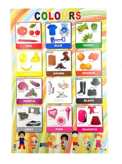 LEARNING CHARTS, EDUCATIONAL CHARTS WITH A VARIETY OF TOPICS AND VIBRANT COLOURS - 80396803438 Pie's Variety Store