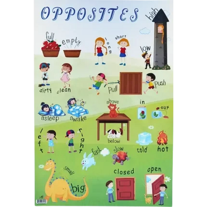 LEARNING CHARTS, EDUCATIONAL CHARTS WITH A VARIETY OF TOPICS AND VIBRANT COLOURS - 80396803438 Pie's Variety Store
