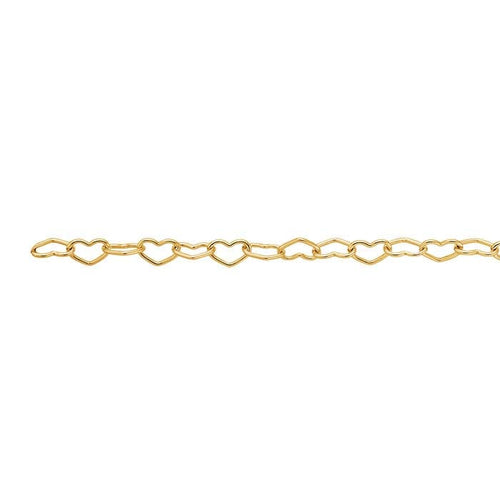 Love: Everlasting Permanent Jewelry