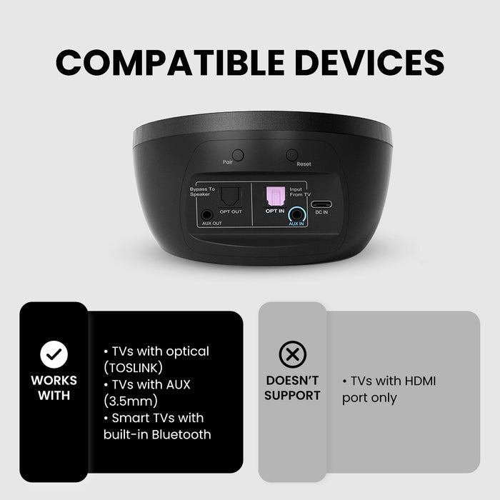 Medley Pebble Open-Ear Wireless TV earbuds for seniors, compatible with TVs via Optical and 3.5mm AUX, not compatible with HDMI ports.