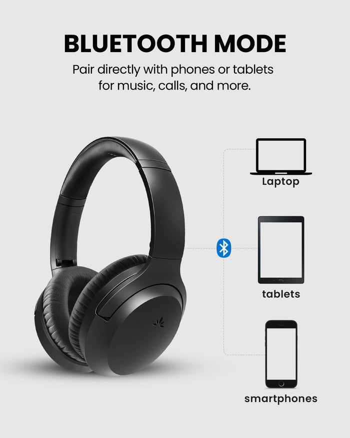 Opera Plus Wireless TV Headphones for seniors with Clear Dialogue and Boosted Volume, usa headphone independently as Bluetooth headphones with phones, tablets, and laptops.