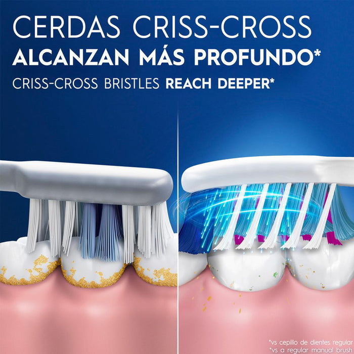Oral B Cross Action Toothbrush 8 Units -97983-0300410107925 ebuystt