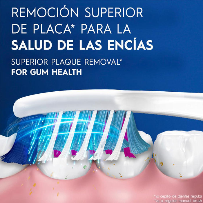 Oral B Cross Action Toothbrush 8 Units -97983-0300410107925 ebuystt