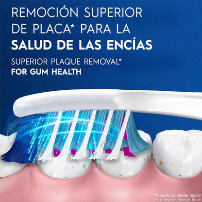 Oral B Cross Action Toothbrush 8 Units -97983-0300410107925 ebuystt