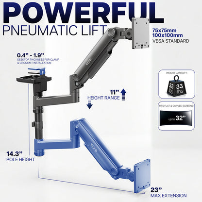 Pneumatic Arm Single Ultrawide Upside Down Monitor Mount - 17" to 32" Screens