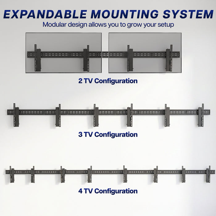 Expandable mounting system diagram showing modular TV wall mounts in four configurations: 2 TV, 3 TV, and 4 TV. The image features dark gray metal mounting brackets arranged horizontally on a white background with blue text labels.