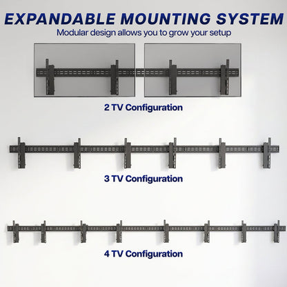 Expandable mounting system diagram showing modular TV wall mounts in four configurations: 2 TV, 3 TV, and 4 TV. The image features dark gray metal mounting brackets arranged horizontally on a white background with blue text labels.