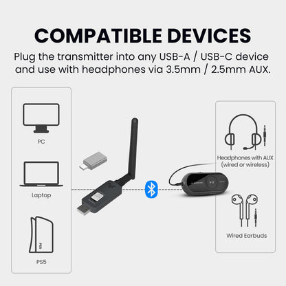 ProLink Bluetooth Adapter & Headphones Receiver, plug transmitter into any USB-A/C with 3.5mm and 2.5mm headset support.