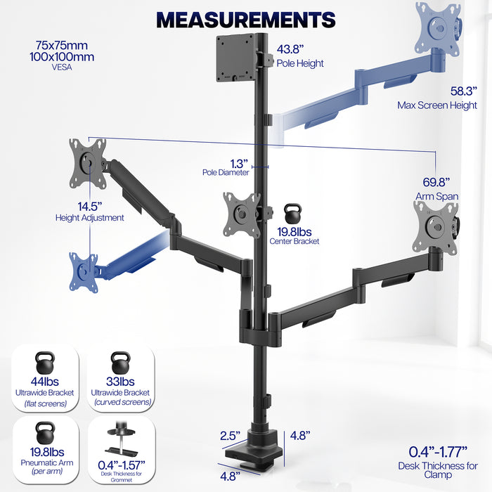 Quad Monitor Desk Stand (2 Mechanical Arms + 2 Fixed) - 17” to 49" Screens
