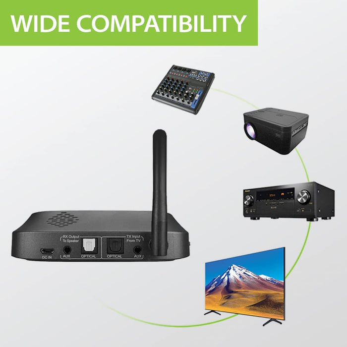 Quartet Wireless Broadcasting Set for Parties and Outdoor Activities. Supports optical, AUX, and RCA inputs for TVs, mixers, and projectors.