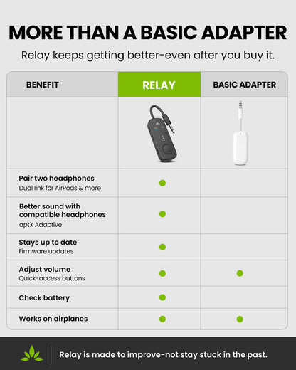 Relay | Bluetooth Adapter for Airplanes