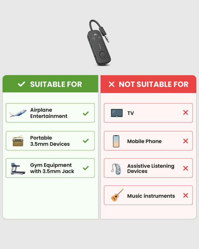 Avantree Relay airplane adapter suitability and supported audio devices