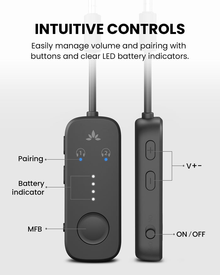 Avantree Relay airplane adapter with intuitive pairing, volume, and power controls