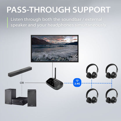 Shift Wireless Multi-Channel TV Headphone Set, pass-through supports simultaneous audio through headphones and external speakers.