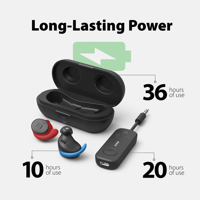 Sky Ace Travel Earbuds with Adapter Set for airplanes featuring 10-hour earbuds, 36-hour charging case, and 20-hour transmitter battery.