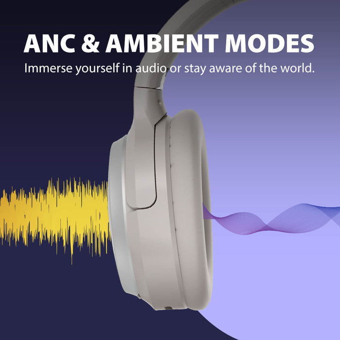 Sky Eon Airplane Headphones with Bluetooth Adapter, featuring ANC and ambient mode for undisturbed listening in noisy environments.