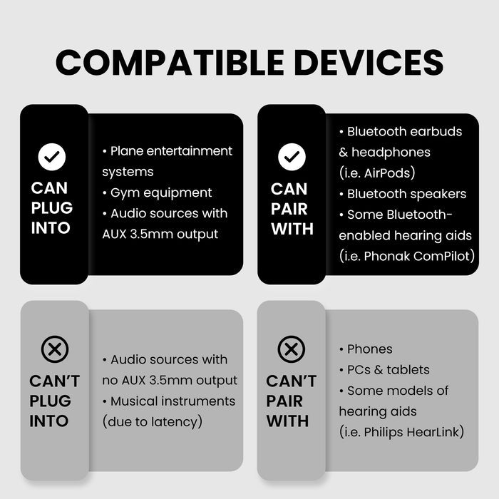SoundJet R2 Bluetooth Adapter for Airplane, streams any 3.5mm audio source to Bluetooth headphones and earbuds; not for phones, pc or musical instruments.