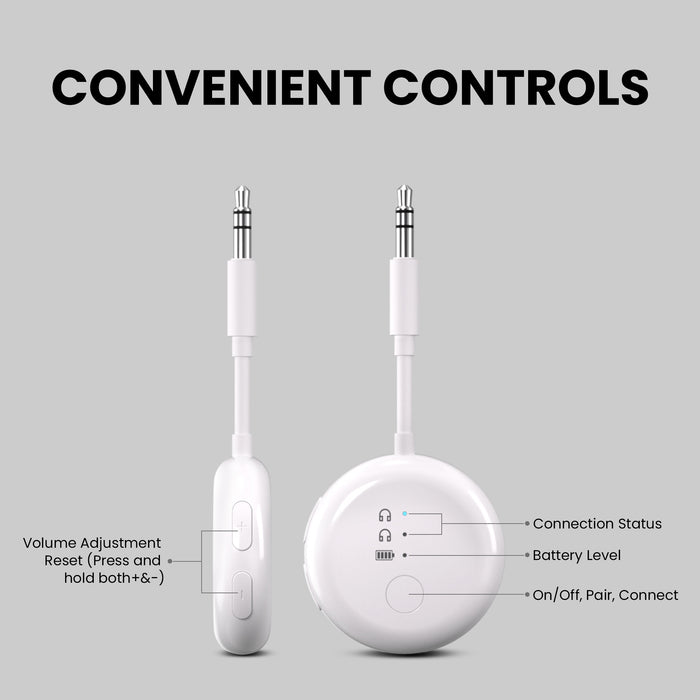SoundJet R1 Airplane Bluetooth Adapter for Headphones and AirPods, convenient controls with independent volume, LED indicators, and on/off/pairing buttons.