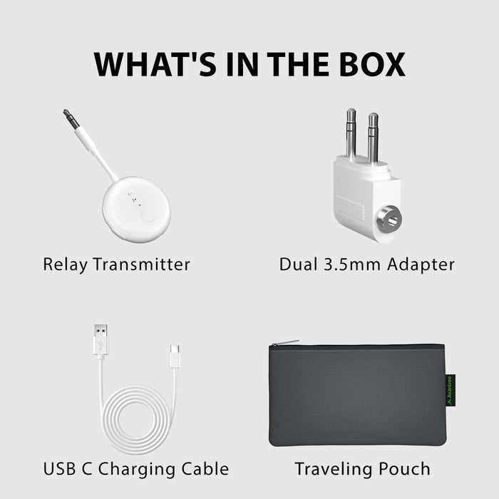 SoundJet R1 Airplane Bluetooth Adapter for Headphones and AirPods, include 1 realy transtmiter, Dual 3.5mm adapter, USB-C cable, traveling pouch