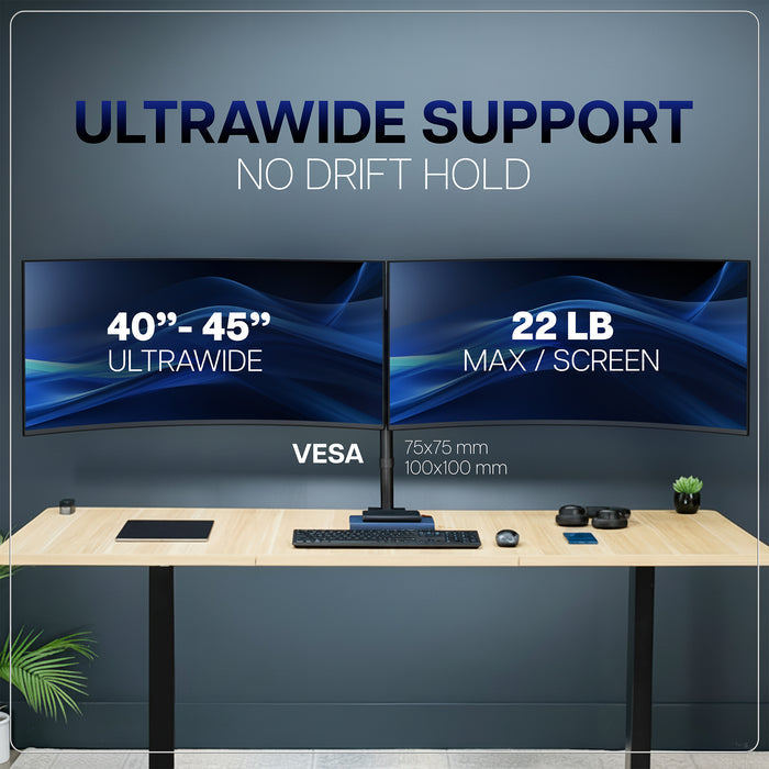 Telescoping Dual Ultrawide Monitor Desk Mount shown with two monitors on desk with text about ultrawide support and screen weight.