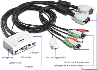 TRENDnet 2Port DVI USB KVM Switch And Cable Kit With Audio TK-214i