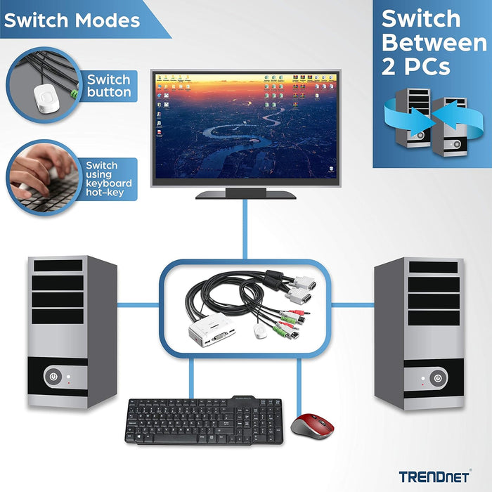 TRENDnet 2Port DVI USB KVM Switch And Cable Kit With Audio TK-214i