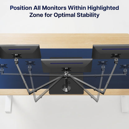 Triple Monitor Desk Stand - 13” to 32" Screens